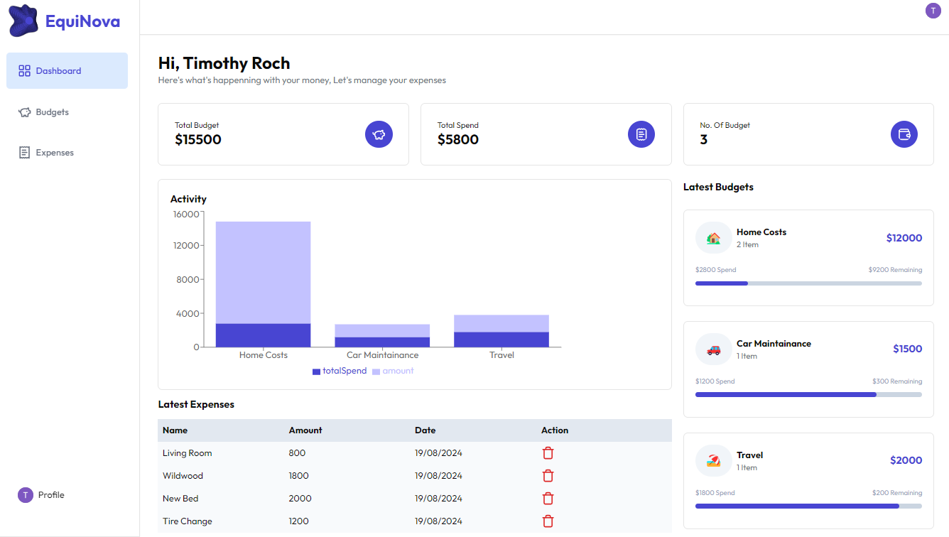 Finance Tracker